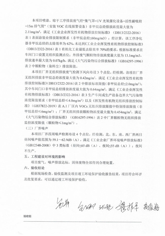 环境验收(图4)